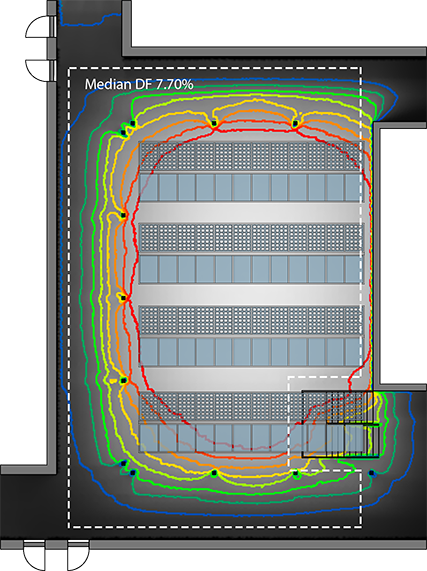 Daylight factor simulations with VELUX Atrium Ridgelight with solar panels on half of the modules